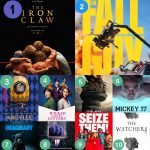 Our top 10 most anticipated non sequel films for 2024